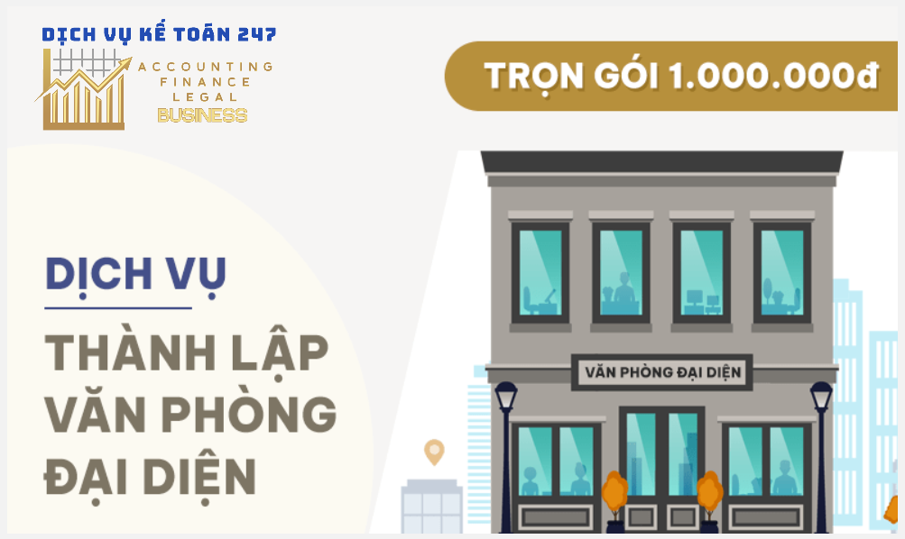 Thành lập Văn phòng Đại diện